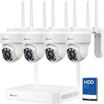 Wireless Security System